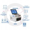 DNP Digital Kiosk Snaplab DP-SL620 II with DS620 Printer