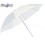 UR80T - Parapluie - blanc diffus - ø84cm - illuStar