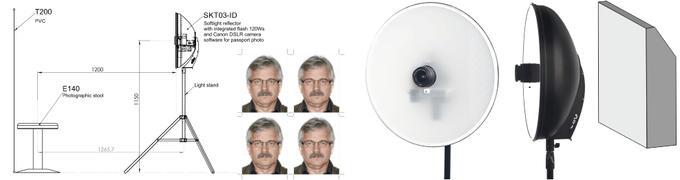 Studio pour photo d’identité numérique