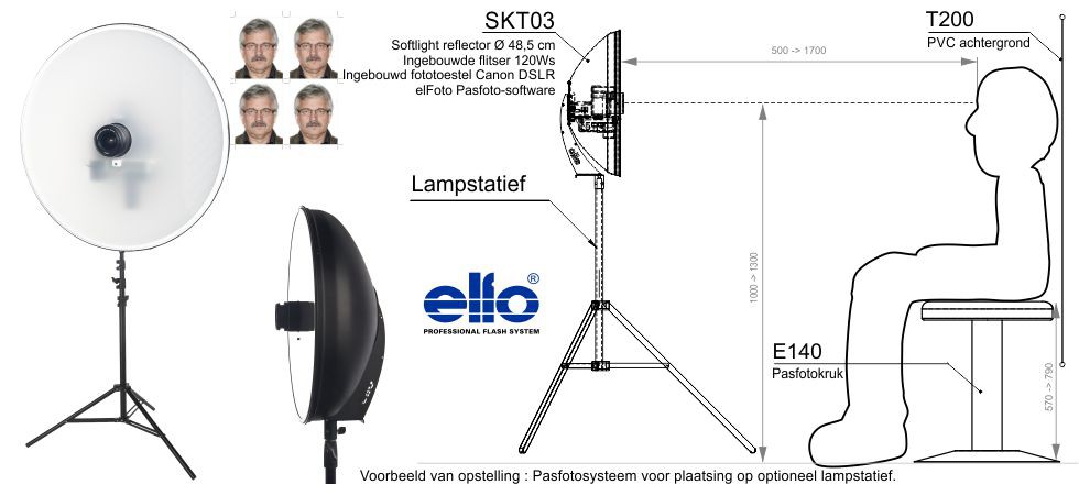 SKT03-ID-LS - Pasfoto systeem voor plaatsing op optioneel lampstatief - Softlight reflector met ingebouwde flitser 120 Ws en fototoestel Canon DSLR, pasfoto-software